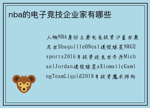 nba的电子竞技企业家有哪些